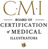 CMI